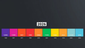 What Generation Am I? Find Your Generation by Birth Year (2026)